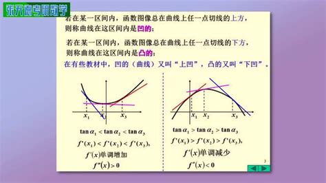 上凹|《高等数学》3.5 函数的凹凸型和图像描绘